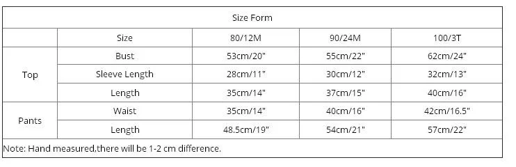size