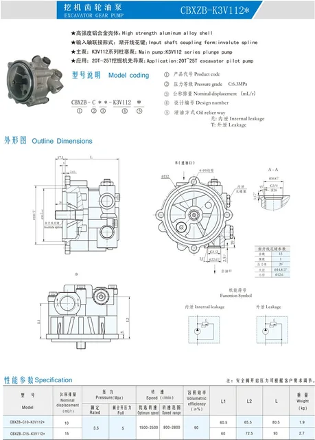 Hydraulischer Stahlpilot Pump, Hydraulikpumpe K3v112 für Kawasaki