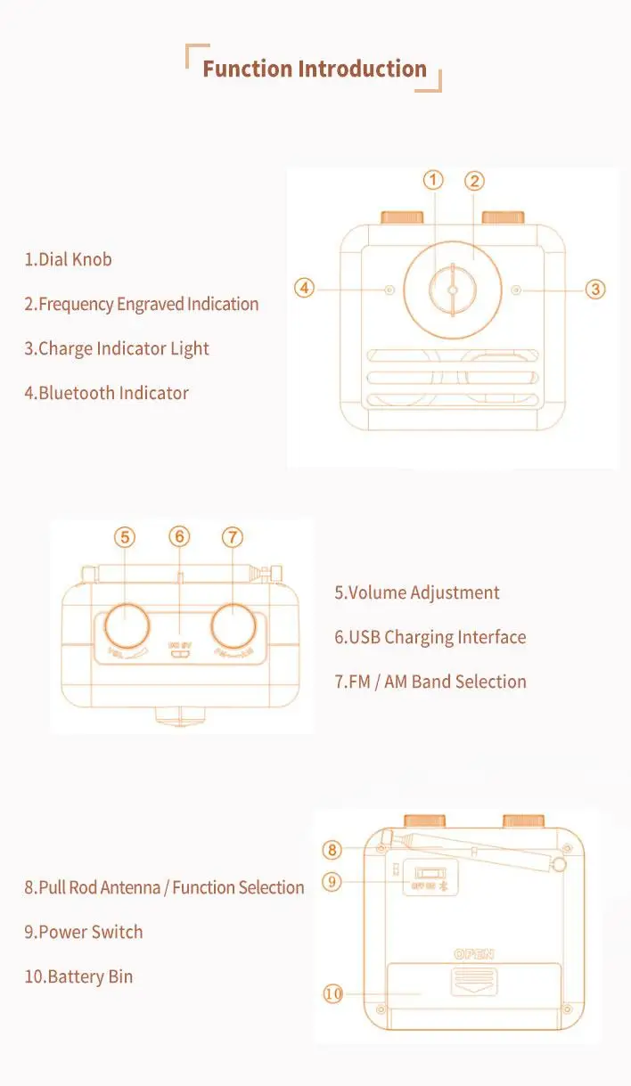 rBVaSVtnoWCAT9dwAAEu3LwagDk413