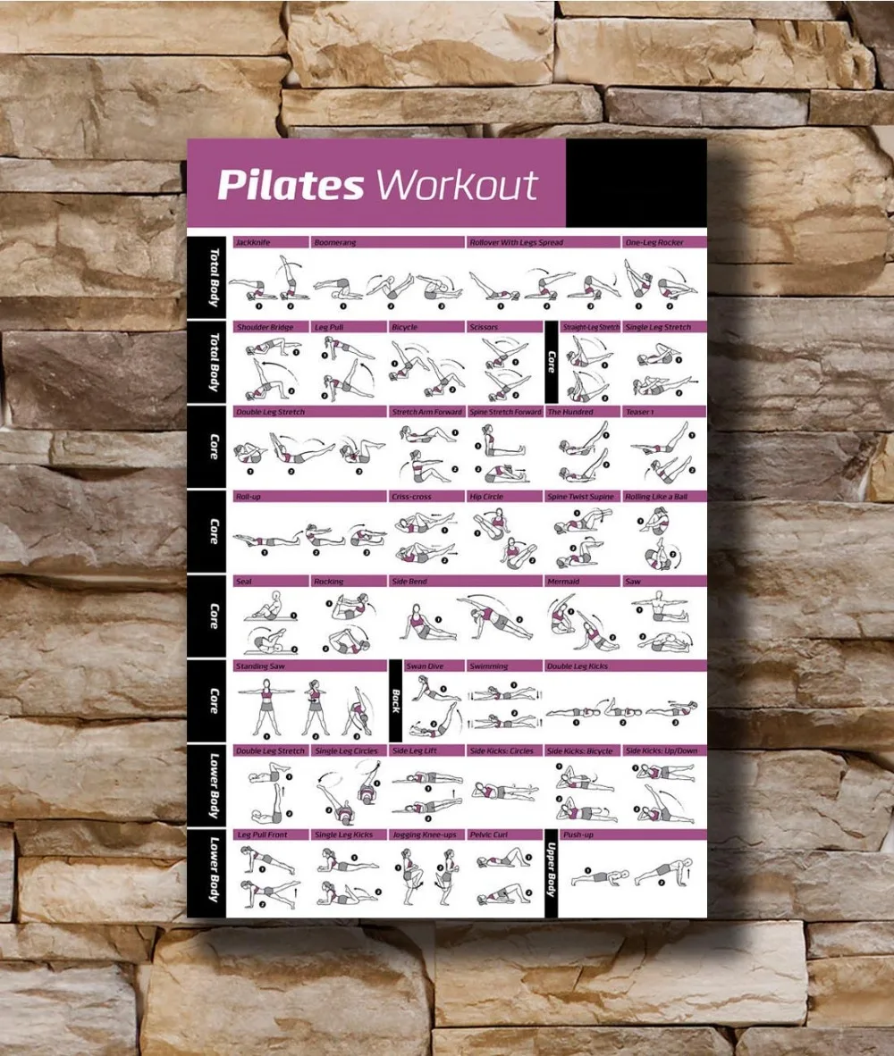 Art Poster New Pilates Workout Body Exercise Training Instructional