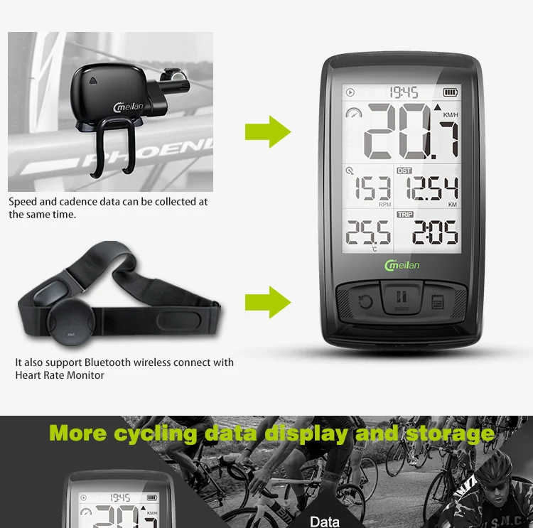 Wireless Bicycle Speedometer Meilan M4 and S1 Taillights Tachometer Heart Rate Monitor cadence Speed Sensor Waterproof Stopwatch