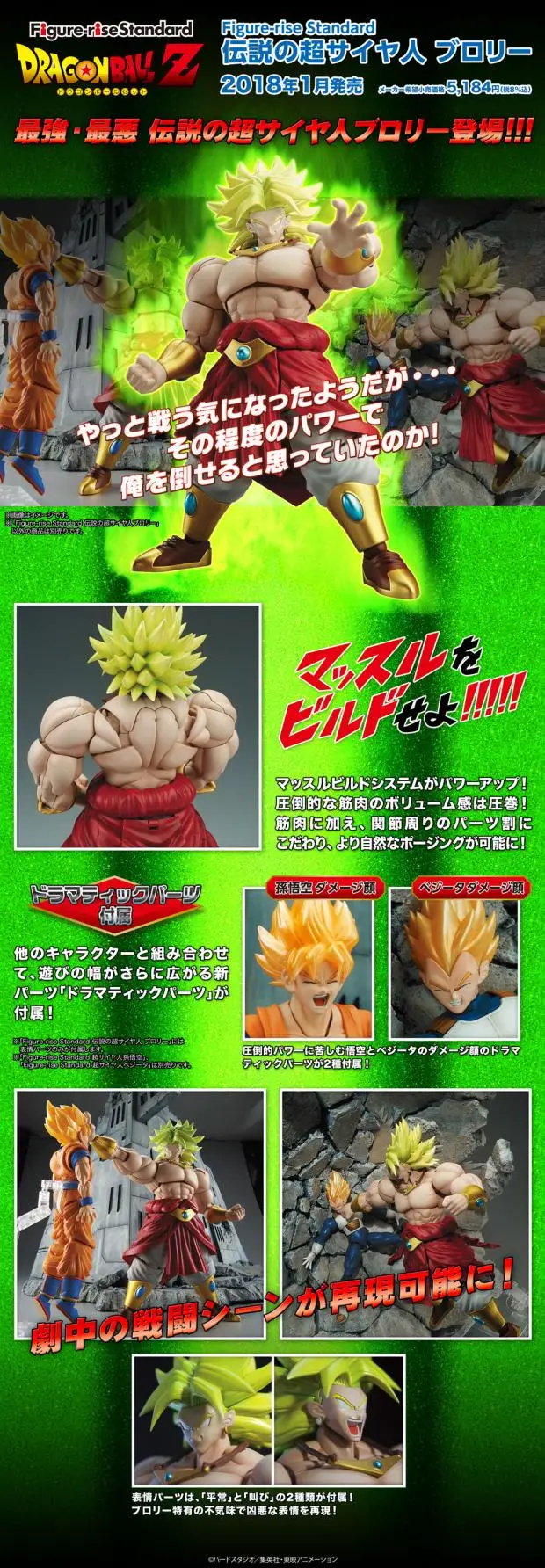 Dragon Ball модель HG 1/12 Супер SAIYAN PICCOLO идеальный мобильный BUU ANDROID#17#18 Broly детские игрушки «сделай сам» BANDAI