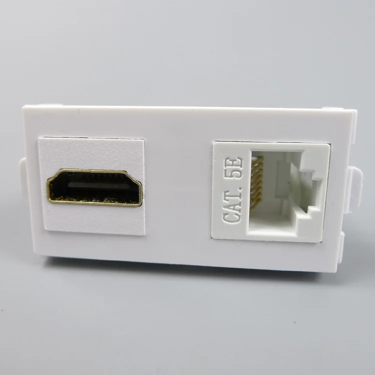 Комбинированный мультимедийный коннектор HDMI RJ45