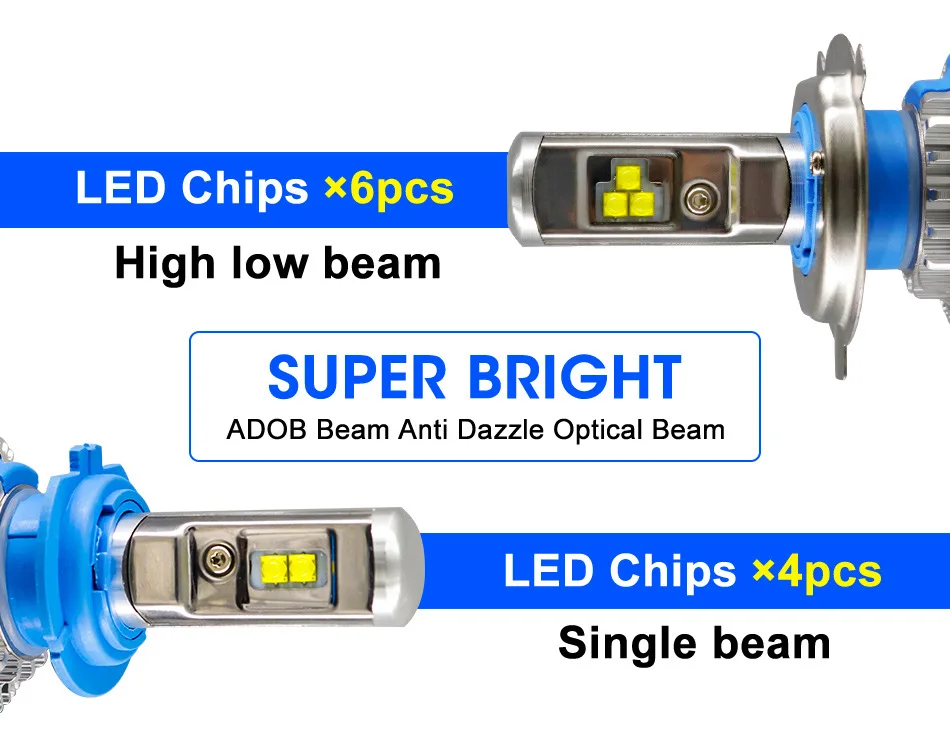 HNYRI H7 светодиодный Автомобильный свет 70 Вт Авто 12000LM фар Turbo светодиодный H4 H1 H11 H8 9005 HB3 9006 HB4 H13 H3 9007 HI/короче спереди и длиннее сзади) луч HB5 880 H27 T1