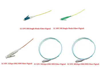 

100 Pieces 3.0 Meter LC UPC/APC SM Single Mode MM Multi Mode 1Gbps OM1 OM2/10Gbps OM3/40Gbps OM4 Fiber Pigtail 0.9mm Simplex