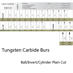 Best зубные Вольфрам карбида бора сверла стоматология 1,6 мм боры мяч/инвертировать конус/Cylloder плотная с 10 шт./лот