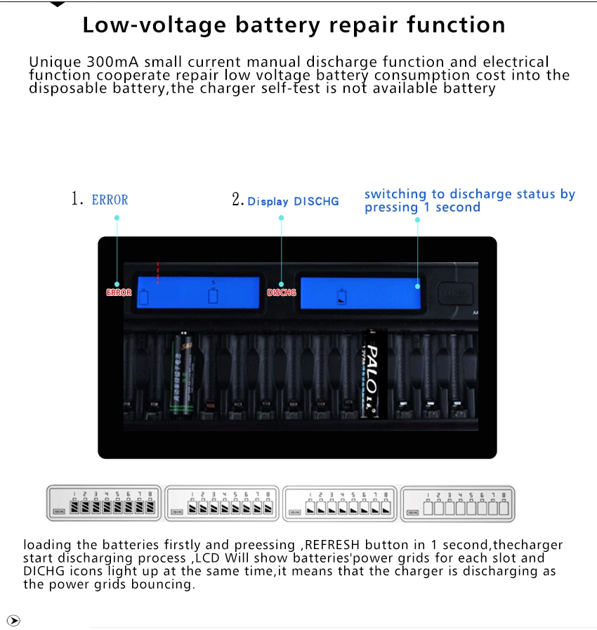 Palo 16 слотов умный 2-LCD дисплей AA/AAA зарядное устройство для Ni-MH NI-CD аккумуляторные батареи с автомобильным зарядным устройством