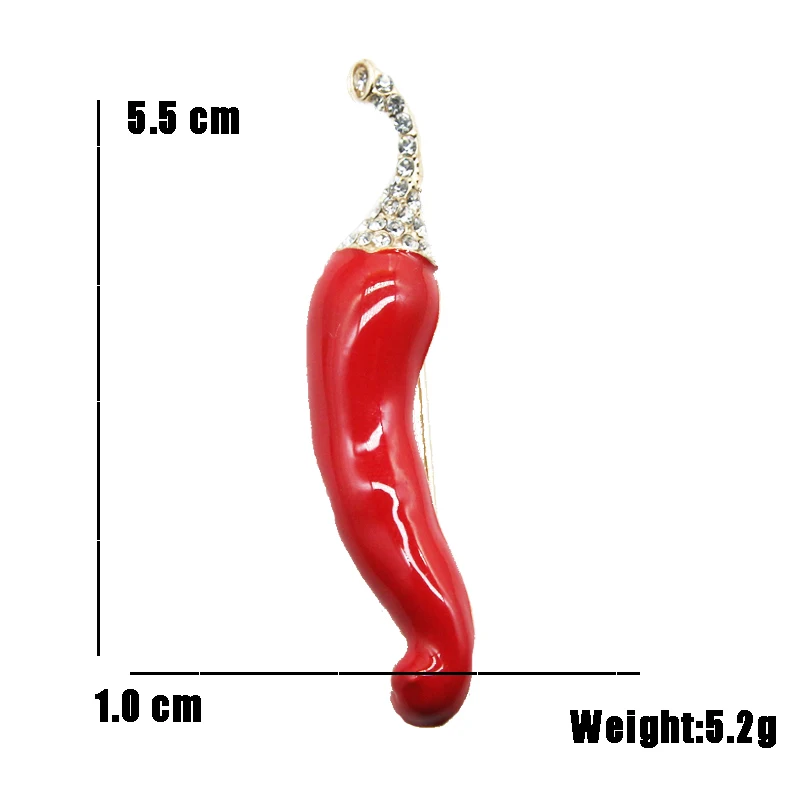 size