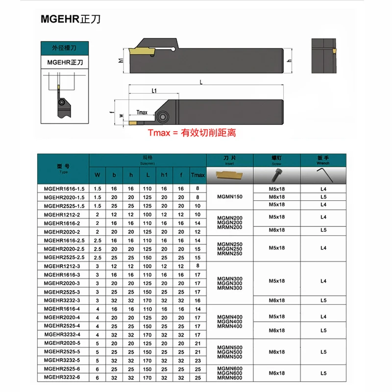 MGEHR2525 1 5 2 3 4 мм канавок токарный инструмент держатель для cnc мгмн 150 200 300 400 500 машина