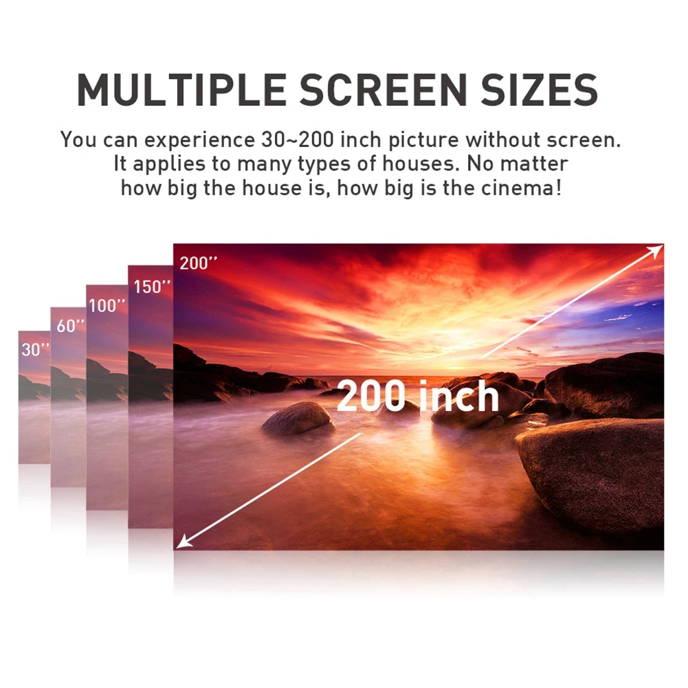 Интеллектуальный Мини проектор HD 4 K портативный проектор Поддержка 2+ 16G WiFi 2,4G/5G/3,5 мм/TF/USB 100-240 V США/ЕС/Великобритания опционально
