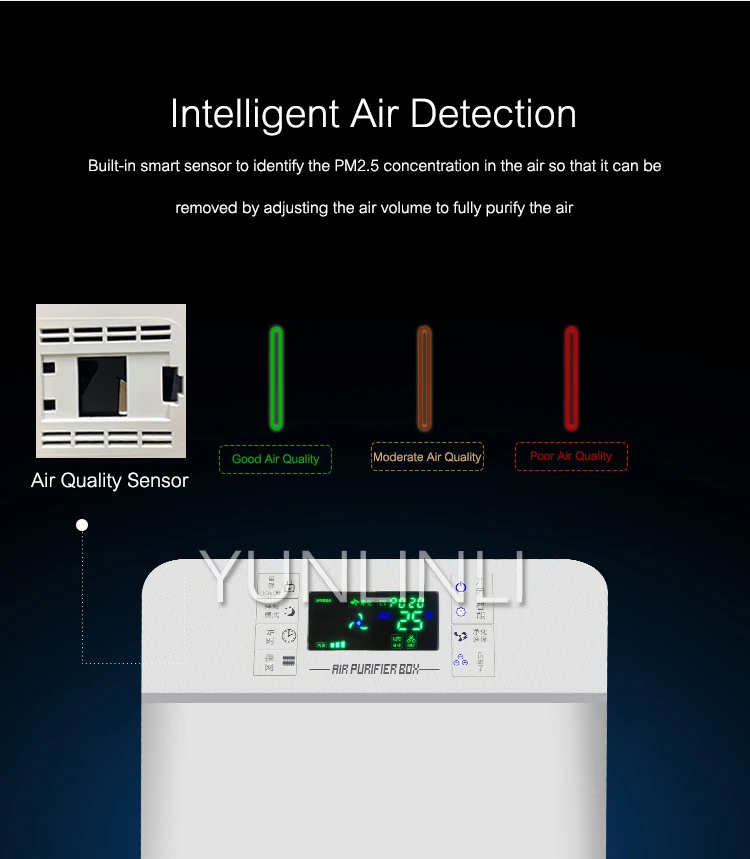 Домашний очиститель воздуха аниона чище мыть формальдегида дым Бытовая Офис Air Очистительная Машина KQ-04