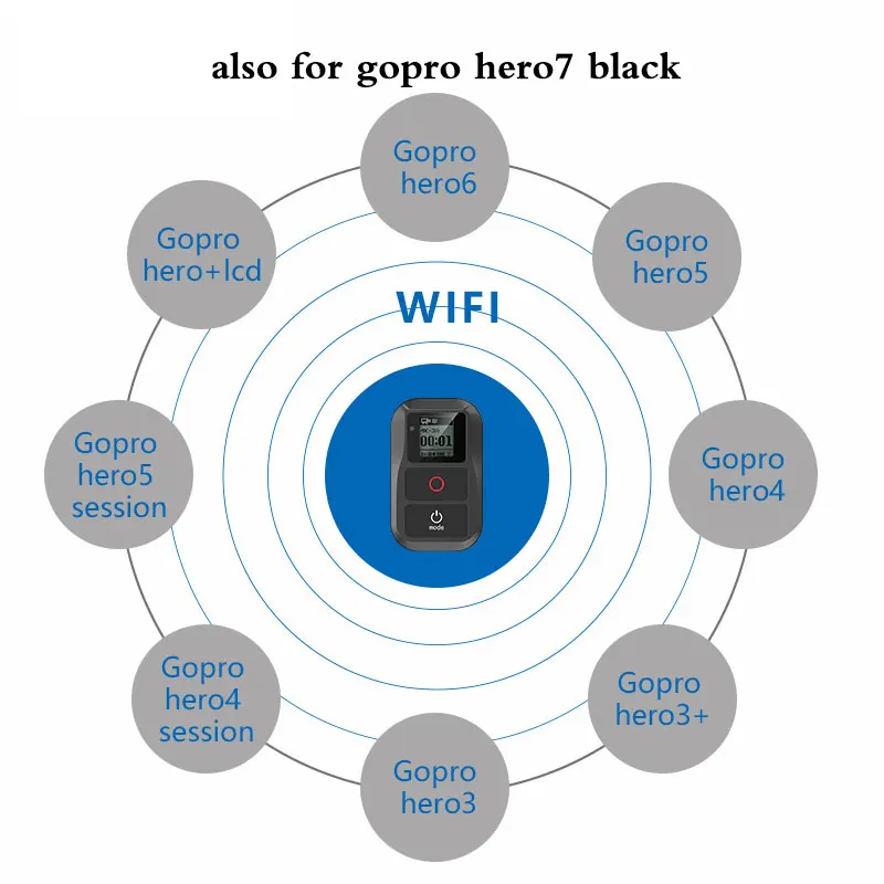 Новые аксессуары Go Pro hero 7 GoPro беспроводной WiFi Пульт дистанционного управления+ Радиоуправляемый зарядный кабель для GoPro hero 5 4 3 6 hero 7 Черная Камера