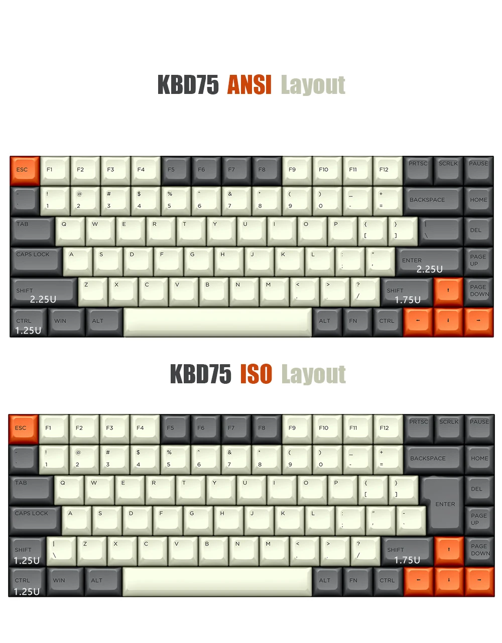 УГЛЕРОДНЫЙ краситель-sub keycaps OEM Профиль поддержка ISO макет для KBD75 механическая клавиатура