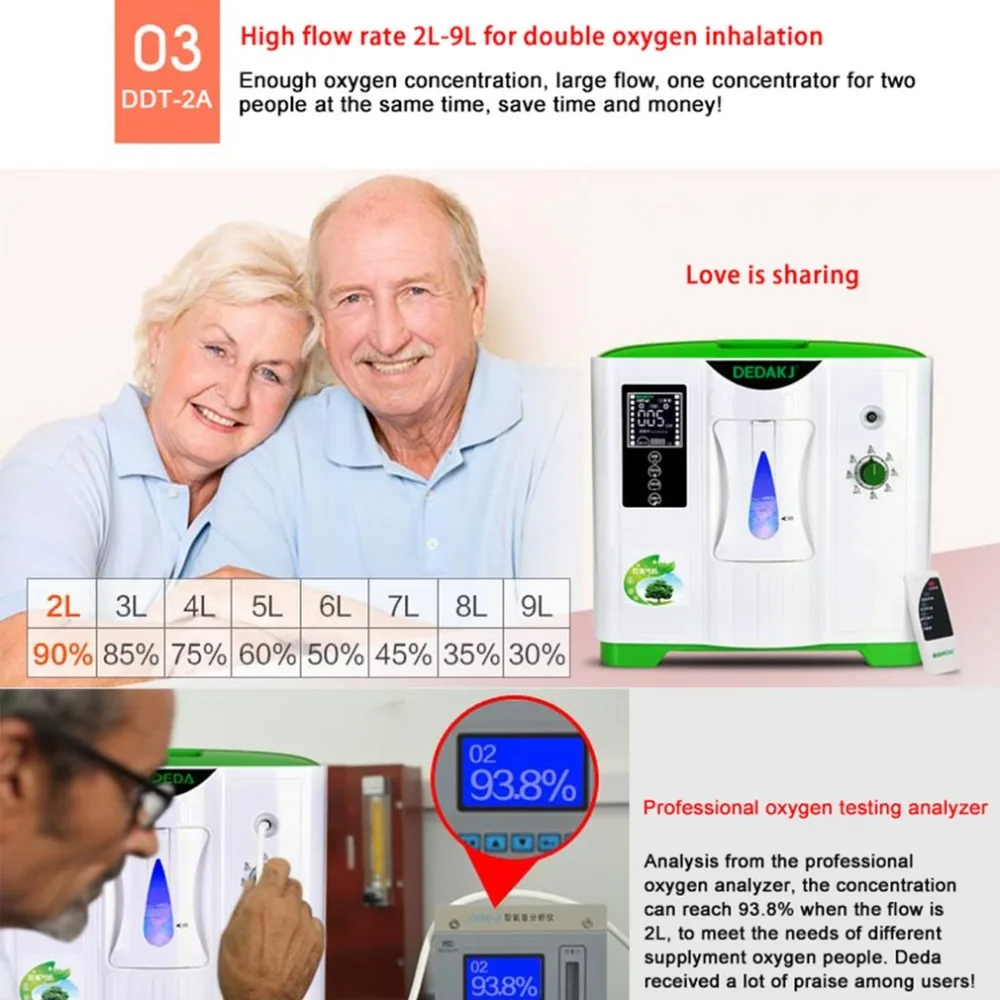 

DDT-2A Portable Oxygen Concentrator Generator Home Air Purifier High Flow LCD Display Medical Oxygen Making Machine