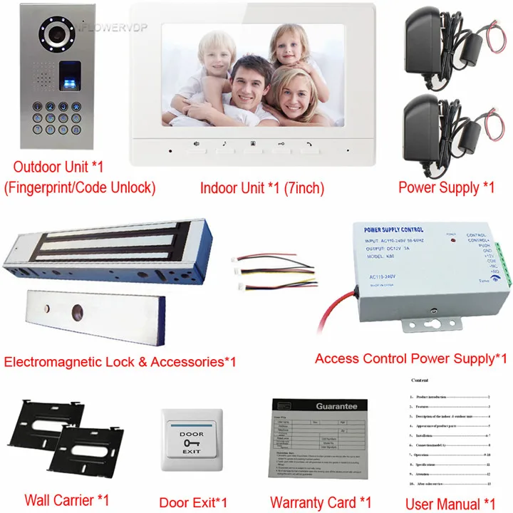 SF-FGEM-V7OH