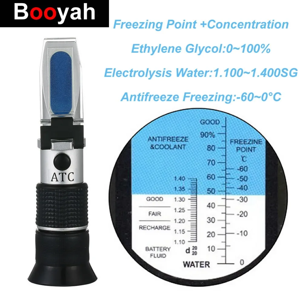 

Handheld Ethylene Glycol 0-100% Antifreeze ATC Refractometer Ice Point Concentration Detector Car Battery Fluid Power Hydrometer