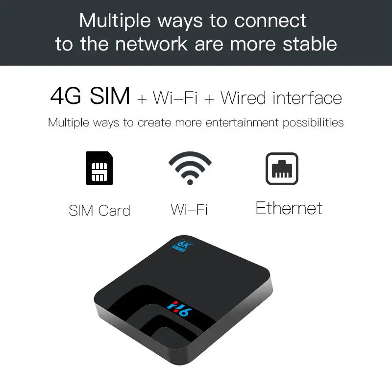 H6 4G Sim 4Gb 32Gb Смарт ТВ приставка Android 8,1 6K Allwinner H6 приставка 2,4G Wifi Bluetooth 4,0 Usb3.0 медиаплеер(штепсельная вилка европейского стандарта