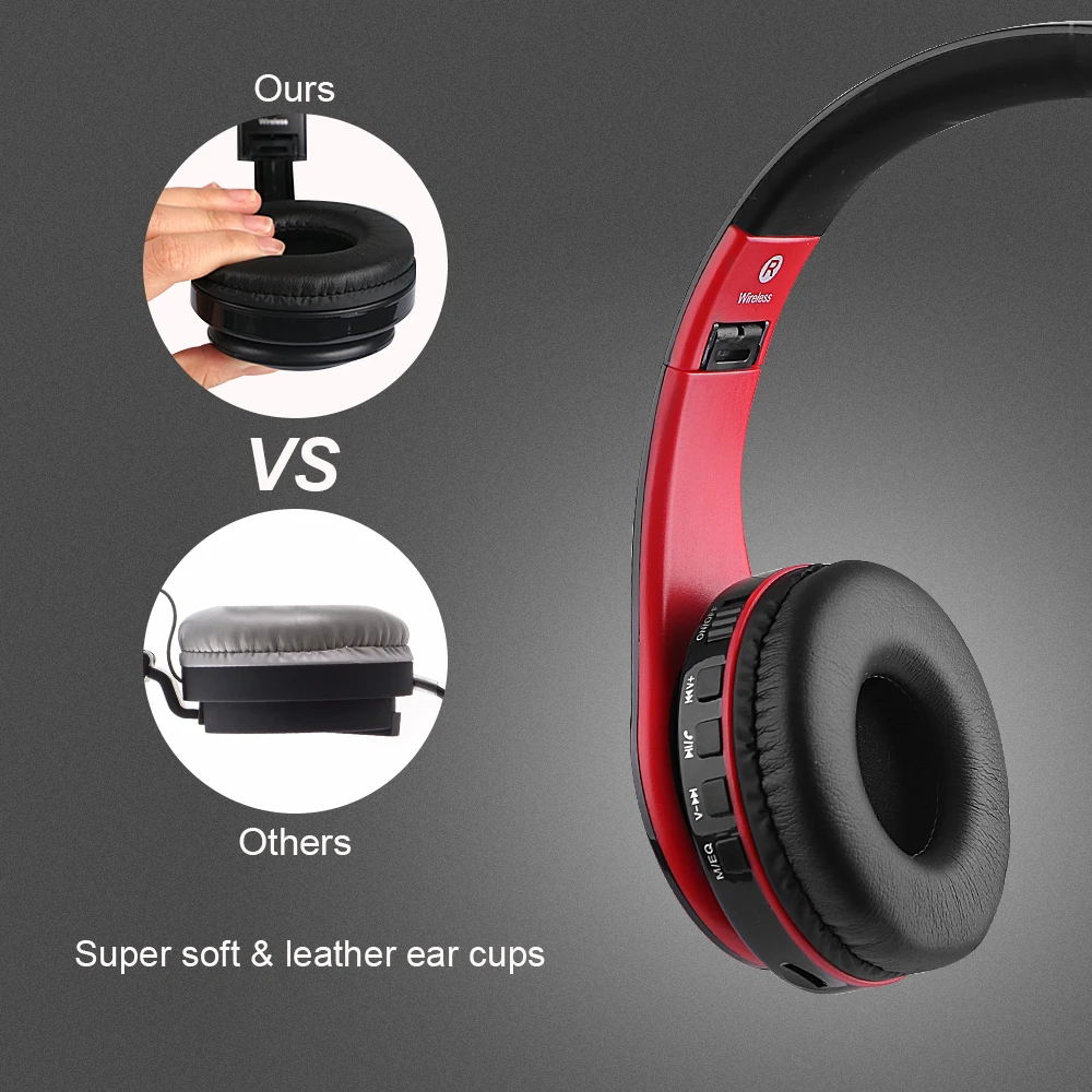 Bluetooth Headphones Active Noise Cancelling Stereo Wireless Headset with TF Card Input, Aux line, Soft Earmuffs, Built-in Mic
