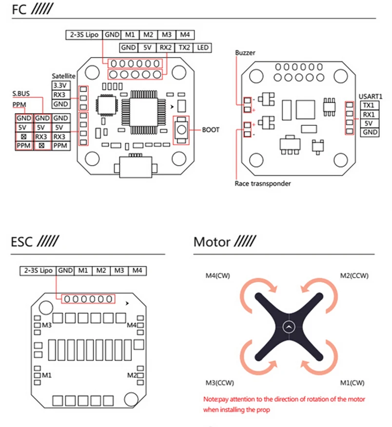 JMT ET125/ET115 мини Racer Drone бесщеточный FPV горючего с FS-i6 передатчик piko BLX + 4in1 10A BLheliS Полет контроллер