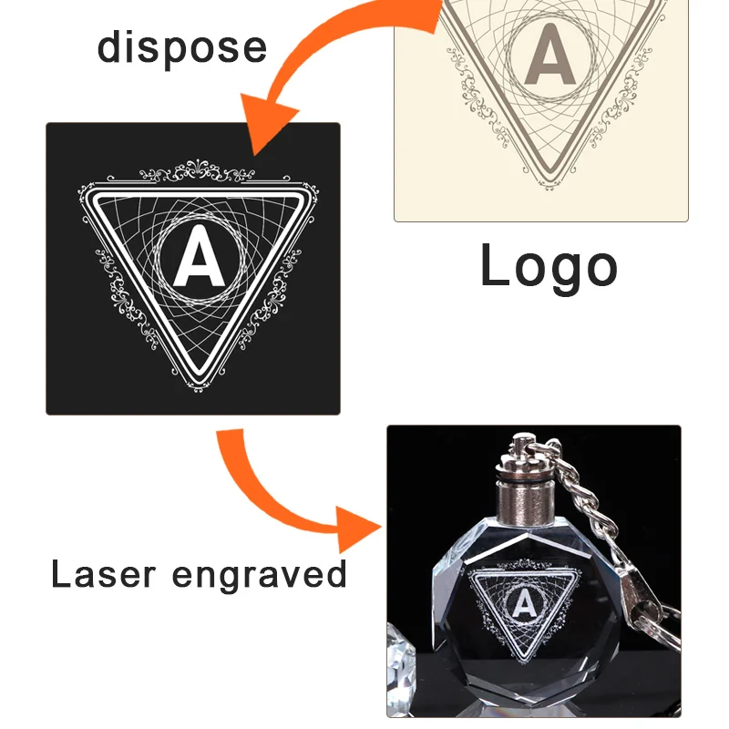 Пользовательский DIY логотип Кристалл персонализированный брелок для ключей Лазерная гравировка имя брелок Красочный светодиодный брелок индивидуальный логотип подвесной кулон