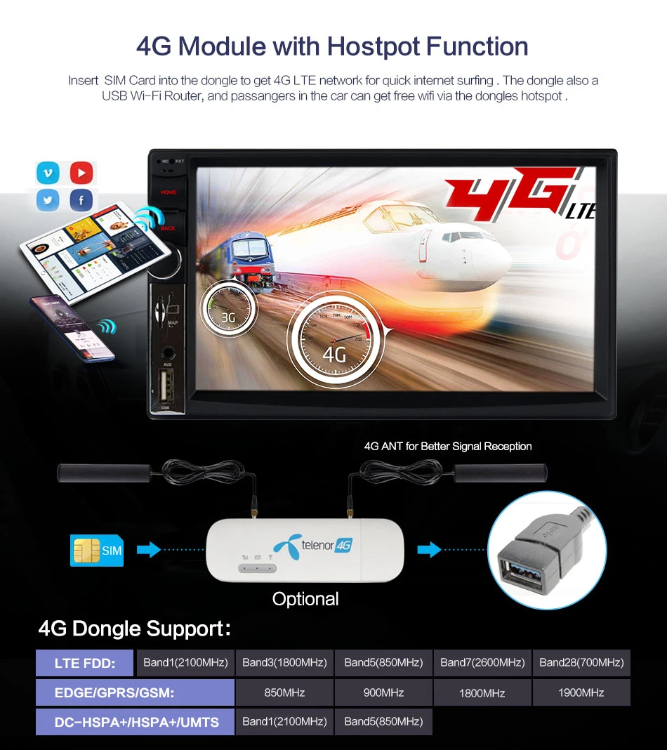 Best 7" Ultra Slim Intelligent Car Tablet PC Multimedia Android 8.1 Universal 2 Din Car Radio Stereo GPS for Nissan Toyota VW Peugeot 18