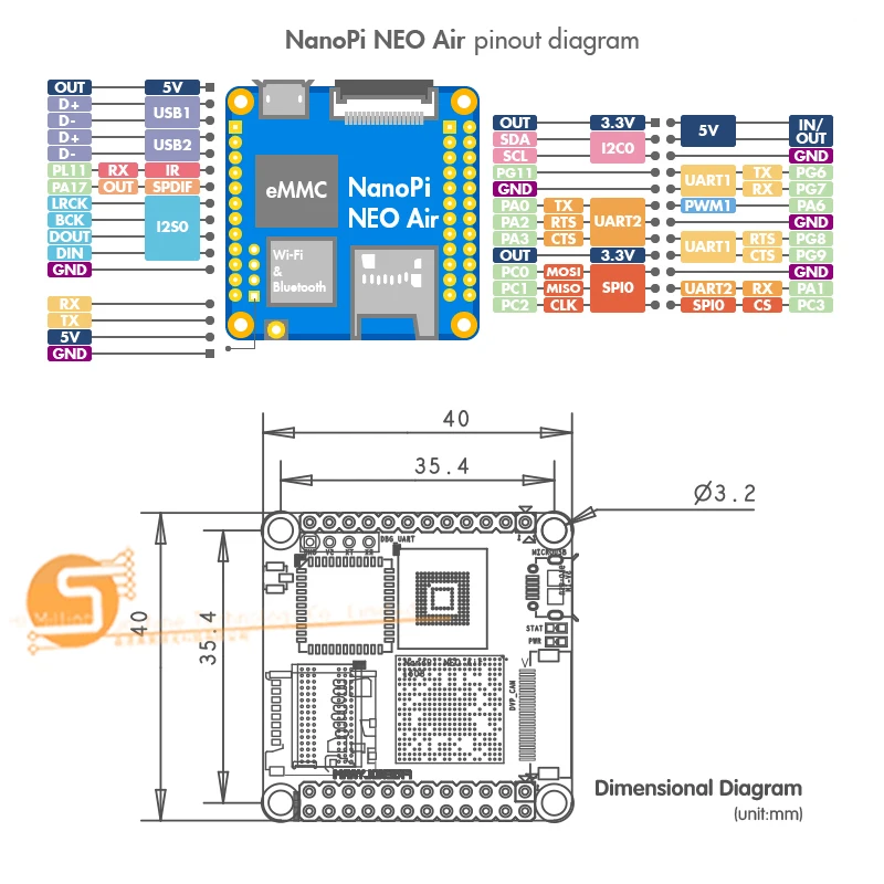 NanoPi NEO Air Встроенный Bluetooth Wifi Allwinner H3 макетная плата IoT Quad-core Cortex-A7 8/32 ГБ памяти на носителе eMMC супер Raspberry Pi NP002