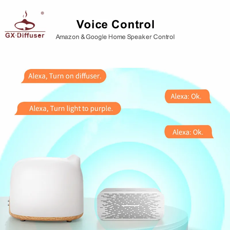 GX. Diffuser WIFI Smart Aroma APP Голосовое управление диффузор эфирного масла увлажнитель