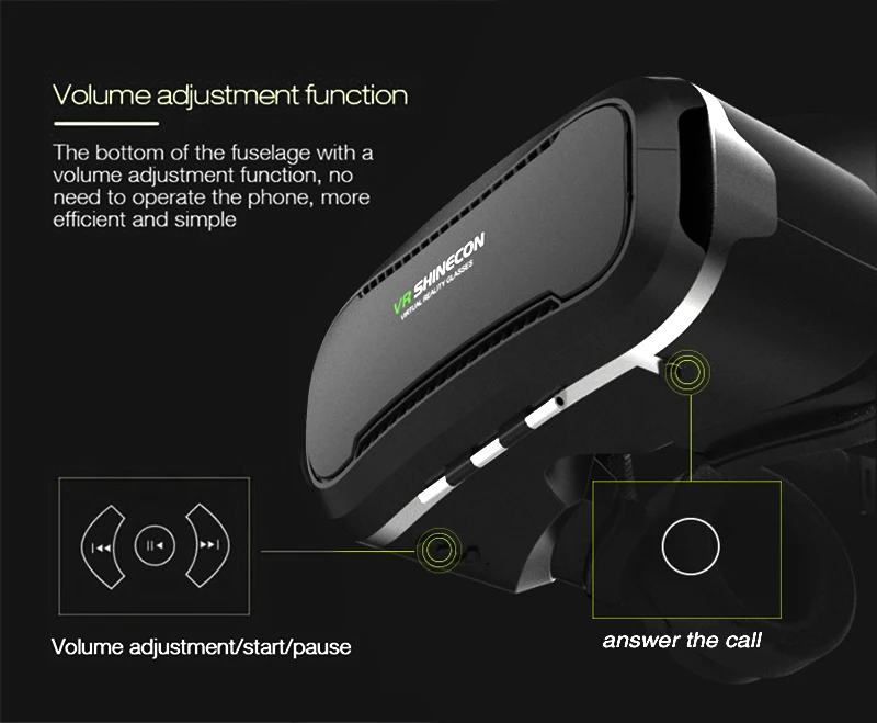 VR SHINECON 4,0 Очки виртуальной реальности 3D очки VR BOX 2,0 google картон с гарнитурой для 4,5-6,0 дюймового смартфона