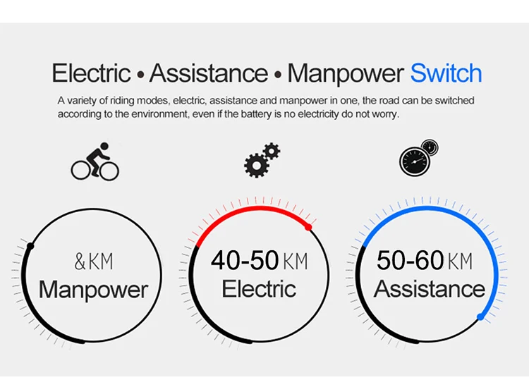 Discount JS Electric Bike Kit 1000w With Battery 48V Electric Battery Ebike Motor Wheel Electric Bike Conversion Kit Bicicleta Electrica 4