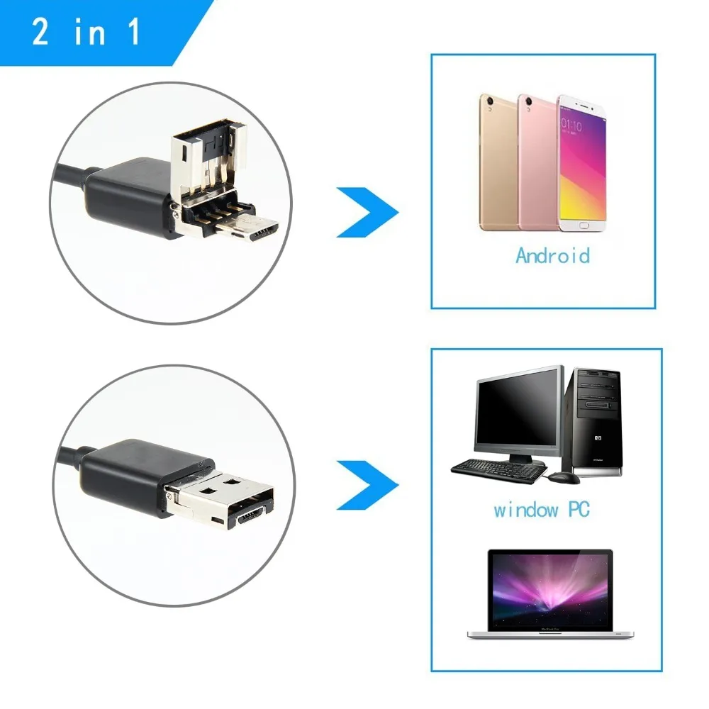 2in1 эндоскоп камера 3,9 мм Мини водонепроницаемый USB эндоскоп Инспекционная камера для OTG Android телефон ПК Ухо Нос бороскоп