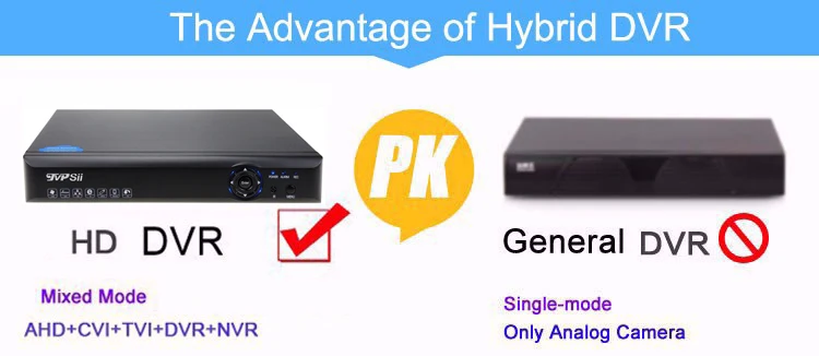 Blue-ray Xmeye Hi3520D Surveilla XMeye 16CH and 8CH 1080P 1080N 5 in 1 Coaxial Hybrid Wifi TVi CVI IP NVR AHD CCTV DVR Free Shipping 01
