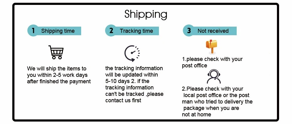 shipping time_1副本