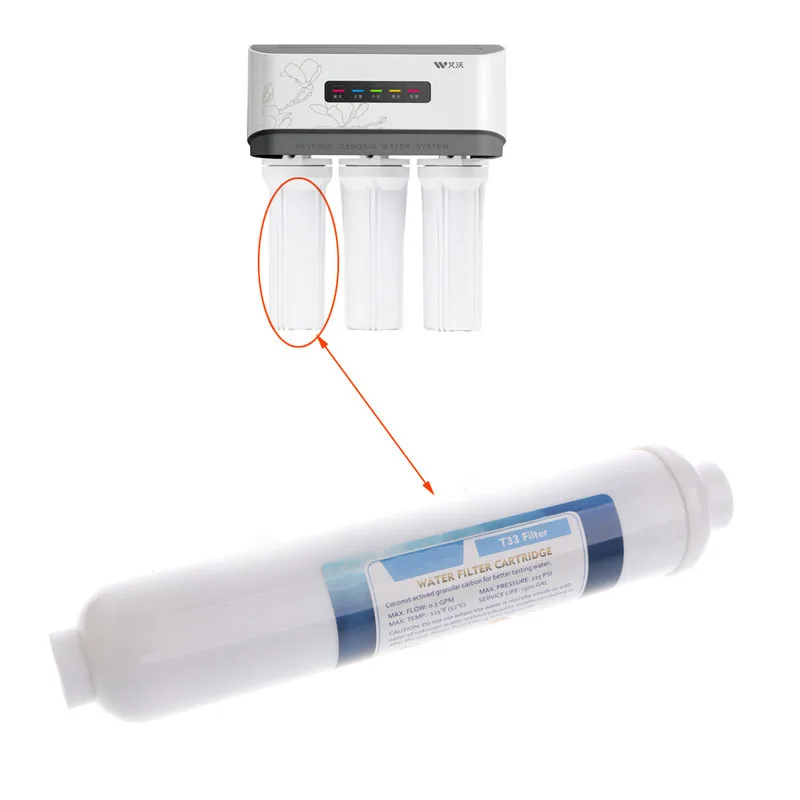 Coconut Activated T33 Carbon Post Water Filter Cartridges 10 inch Smell Remover Coconut Activated T33 Carbon Post Water Filter Cartridges 10 inch Smell Remover