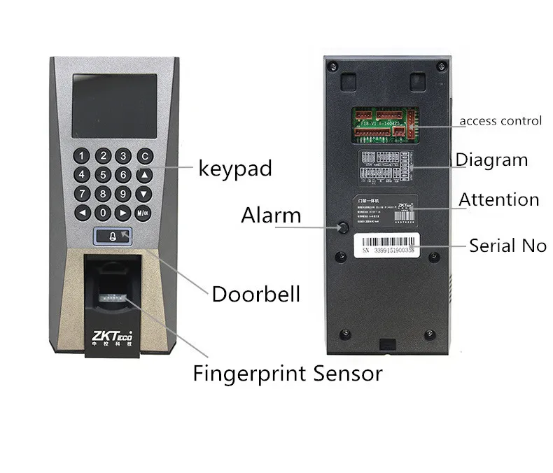 details function