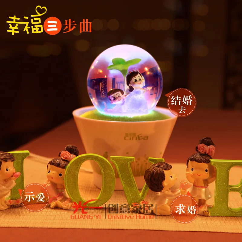 different birthday gifts for girlfriend