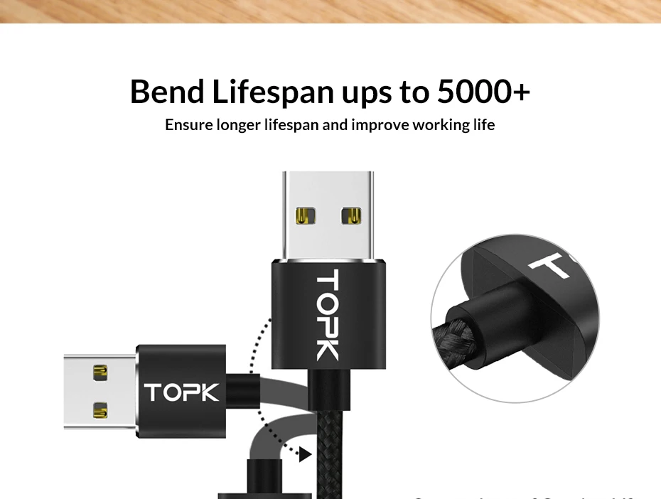TOPK AM51 Magnetic USB Cable for iPhone Charger Micro Usb Type C for Samsung Galaxy S9 S8 Plus Note USB C Charger Cable
