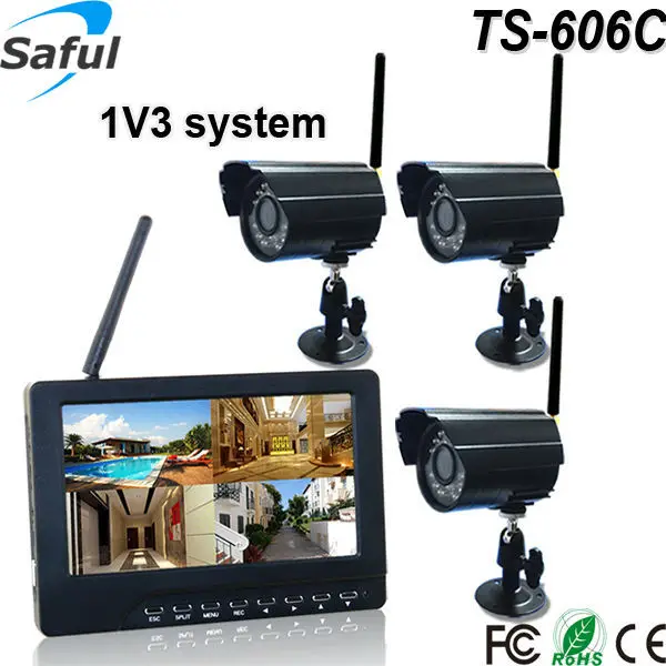 Supports the NTSC/PAL video output security camera Digital ...