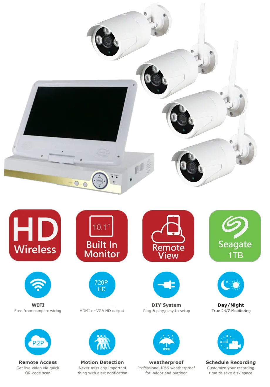 wireless ip camera 