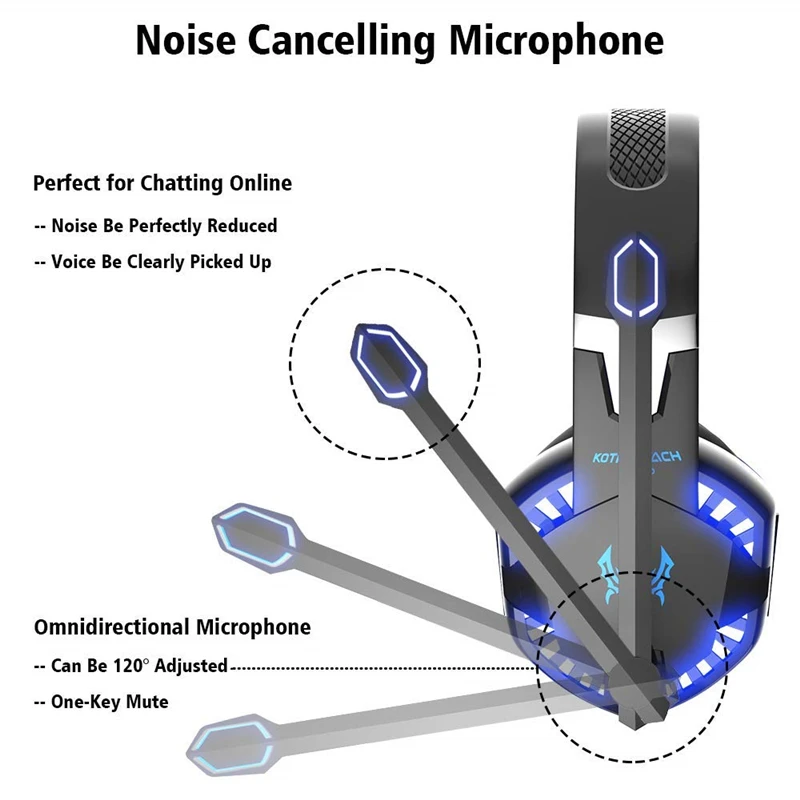Led 3.5mm Earphone Gaming Headset Headphhone With Microphone Mic PC Game Stereo Gaming Headphone With Microphone For Computer