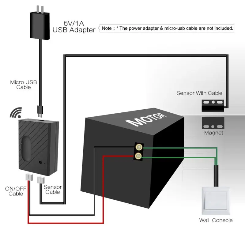 1 комплект Ewelink/Tuya переключатель Wi-Fi дверь гаража Открывалка управление Лер приложение дистанционное управление синхронизация голосового