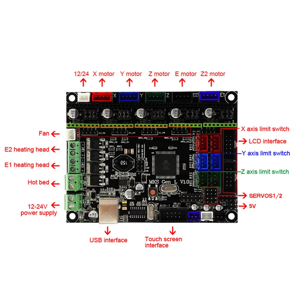 Высокое качество для MKS GEN L Совместимость с TFT28 ЖК-дисплей Поддержка DRV8825 мотор драйвер 3D печать наборы