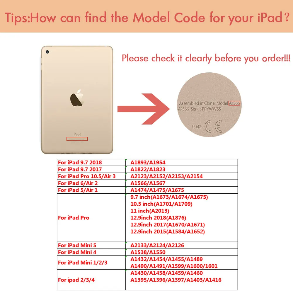 ipad-modle-code