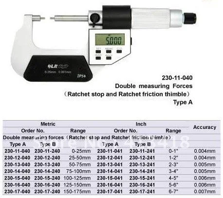 Наружный микрометр. Маленькие измерительные грани микрометров 0-1 дюйм. пять кнопок