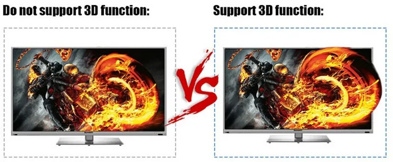 3D