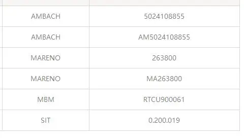 Сидеть 0.200.019 резьбовые газа термопары M9 нить BACKNUT 120 см