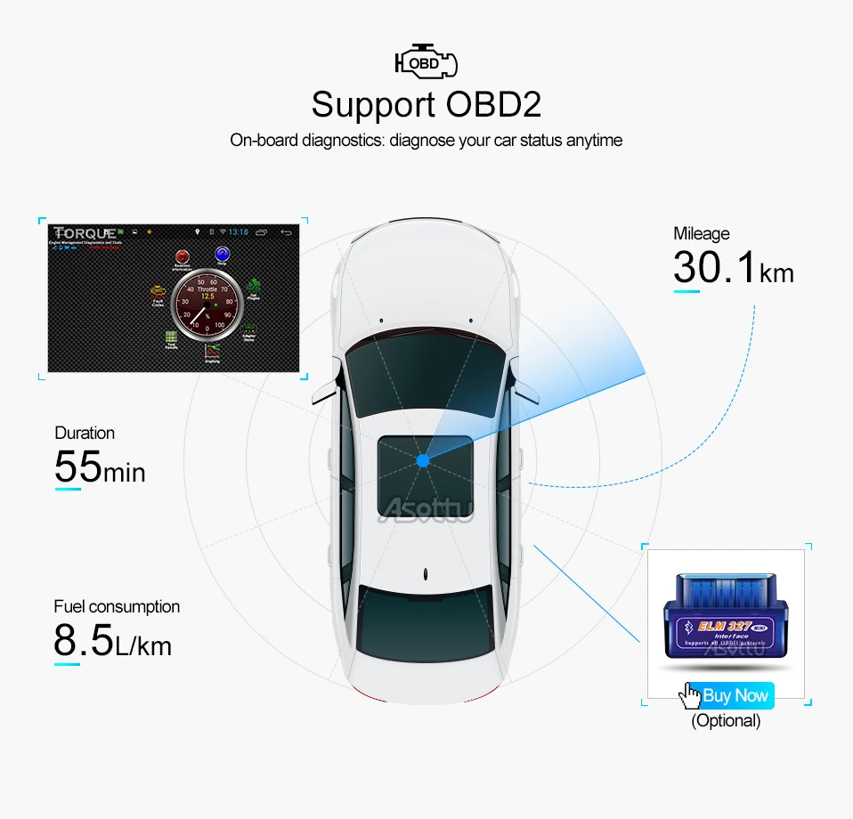 Flash Deal EU RU warehouse Asottu CDZ9060 car dvd player for Skoda Fabia octavia Superb Yeti Seat Rapid for vw golf tiguan polo passat CC 27 Flash Deal EU RU warehouse Asottu CDZ9060 car dvd player for Skoda Fabia octavia Superb Yeti Seat Rapid for vw golf tiguan polo passat CC 27