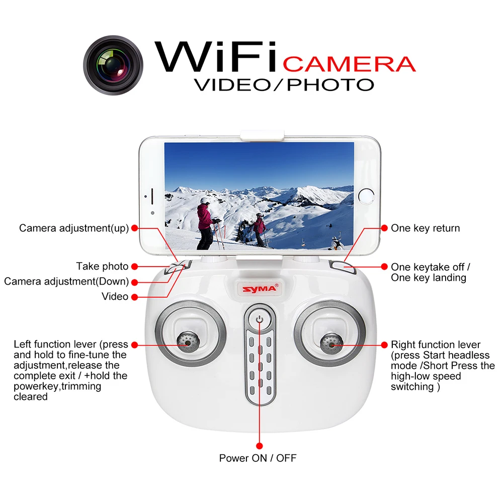 Квадрокоптер SYMA X8PRO Радиоуправляемый с GPS Wi Fi HD FPV 2 4G 4CH|Радиоуправляемые