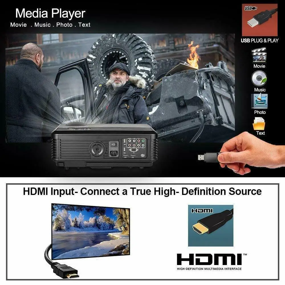 A6 светодиодный проектор для домашнего кинотеатра, мобильный проектор, вечерние фильмы, поддержка Full HD видео, HDMI, VGA, USB, для смартфона, ноутбука, телевизора