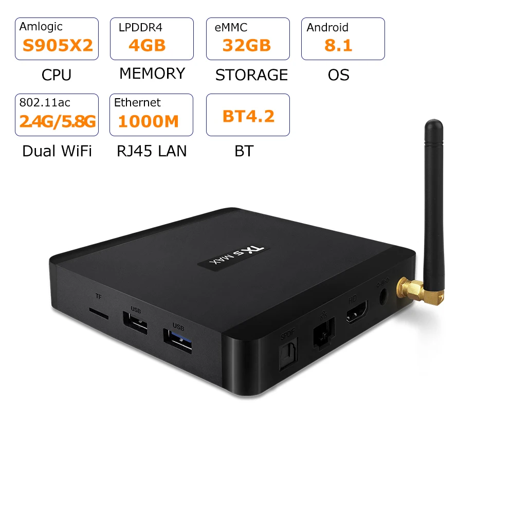 

Amlogic S905X2 TX5 Max Android TV Box 4GB RAM 32GB ROM Dual band WiFi Gigabit LAN IPTV Subscription 1 Year M3U Europe Display