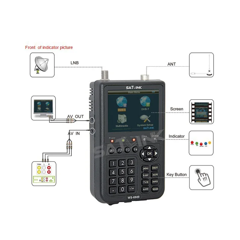 WS-6909 3," DVB-S DVB-T комбо метр спутниковый искатель 6909 Satlink ws6909 ap34 8gb коробка rom